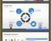 Kreativ 29 Best Agenda Powerpoint Images On Pinterest