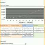 Kreativ Excel tool Liquiditätsplanung Vorlage Für Planung