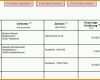 Kreativ forderungsaufstellung Excel Vorlage – De Excel