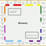 Kreativ Spielregeln Monopoly