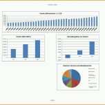 Limitierte Auflage Finanzplan Vorlage Für Businessplan Excel Kostenlos