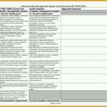 Limitierte Auflage Internal Quality Mgmt System Audit Checklist iso