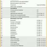 Limitierte Auflage Qualitätsmanagement Handbuch 0 1 Inhaltsverzeichnis Pdf