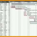 Limitierte Auflage Umsatz Diagramm Excel Vorlage – De Excel