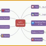 Modisch Edraw Max Darstellung software Mind Map Beispiele Für Student