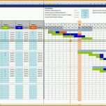 Modisch Excel Aufgabenliste Vorlage – Werden