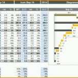 Modisch Excel Dienstleistungen In Controlling Und Finanzen