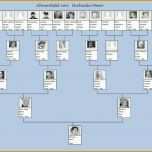 Modisch Excel Vorlage Für Eine Ahnentafel – Familiengeschichte