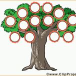 Modisch Familienstammbaum Mit Unserer Vorlage Erstellen