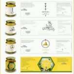 Modisch Honig Etiketten Vorlagen Kostenlos Honig Etiketten