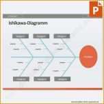 Modisch ishikawa Diagramm Vorlage Powerpoint