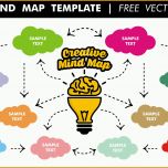Modisch Mind Map Template Free Vector Download Free Vector Art