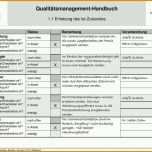 Modisch Qualitätsmanagement Handbuch 0 1 Inhaltsverzeichnis Pdf