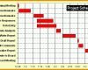 Neue Version Balkendiagramm Ms Fice forum