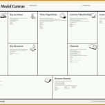 Neue Version Business Model Canvas Für Startups Und Corporates