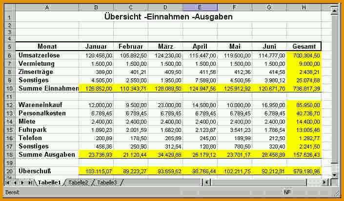 Neue Version Excel Vorlage Einnahmen Ausgaben Haushalt De Excel Kostenlos Vorlagen Und Muster 8838