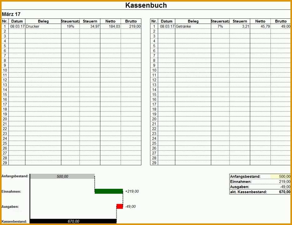 Neue Version Kassenbuch Vorlage Excel 10 Tankliste Excel Vorlage