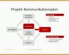 Neue Version Projektmanagement24 Blog Kommunikationsplan Im Projekt