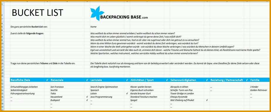 Original Bucket List Backpackingbase