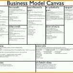 Original Business Model Canvas Template