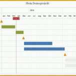Original Excel tool Zur Visualisierung Eines Projektplans Bar