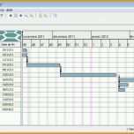 Phänomenal Netzplan Excel Vorlage – De Excel