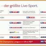 Phänomenal Sky Sport Paket Übersicht Sender Wettbewerbe Angebote