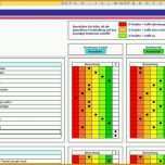 Selten Lieferantenanalyse Excel Vorlagen Shop