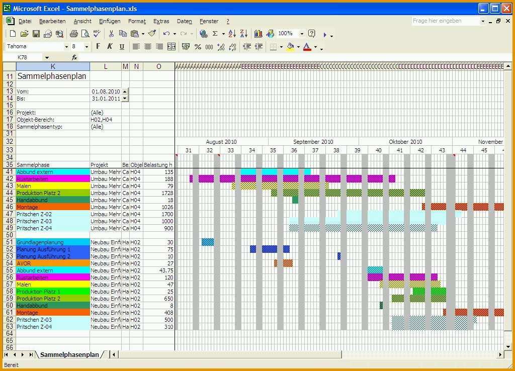 Selten Ressourcenplanung Excel Template