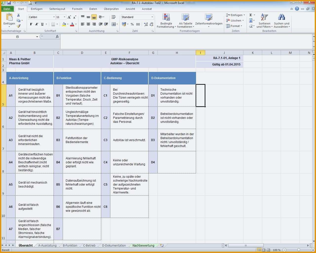 Einzahl Risikoanalyse Im Projektmanagement Mit Beispiel Und - Kostenlos