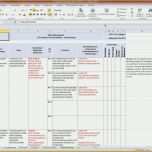 Sensationell 8 Risikobeurteilung Vorlage Excel Ulyory Tippsvorlage In