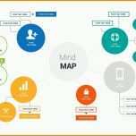 Sensationell Free Mind Map Powerpoint Template Ppt Presentation theme