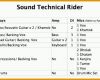 Sensationell How to Make the Perfect Tech Rider for Your Band – Rahul