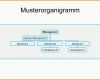 Sensationell Powerpoint Kostenlose organigramm Vorlagen Fice