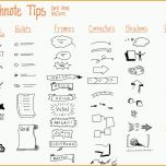 Sensationell Sketchnote Tips Sketchnoting Resources