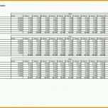 Spektakulär 15 Excel Vorlagen Handwerk Kalkulation Kostenlos