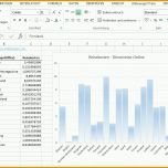 Spektakulär Excel Diagrammvorlagen Wiederverwenden