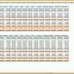 Spektakulär Excel Personalplanung Vorlage – De Excel