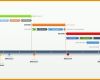 Spektakulär Fice Timeline Gantt Vorlagen Kostenloses Gantt Diagramm