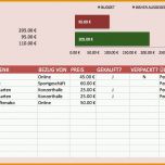 Spektakulär Kostenlose Excel Bud Vorlagen Für Bud S Aller Art