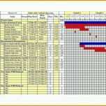 Spektakulär Power Bi Gantt Chart Elegant Gantt Diagramm Excel Vorlage