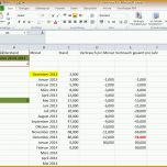 Spezialisiert [gelöst] Hilfe Beim Erstellen Einer Excel Tabelle