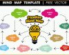 Spezialisiert Mind Map Template Free Vector Download Free Vector Art