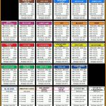 Spezialisiert Monopoly Property Cards Template Google Search