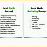 Spezialisiert so Erstellen Sie Ein social Media Konzept In 10 Einfachen