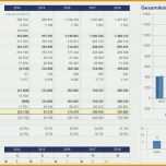 Tolle Businessplan Finanzplan Vorlage Luxus Mit Dem Excel
