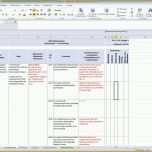 Tolle Risikoanalyse Excel Vorlage – De Excel