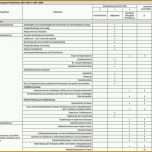 Tolle Wartungsprotokoll Vorlage Excel – Vorlagen 1001