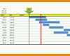 Überraschen 10 Gantt Diagramm Excel Vorlage