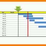 Überraschen 10 Gantt Diagramm Excel Vorlage